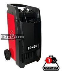 CD-420 AKKUMULÁTOR TÖLTŐ ÉS INDÍTÓ 40A/250A 12V/24V