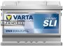   VARTA D59 Blue Dynamic 12V 60Ah EN 540A J+ alacsony (560 409 054)