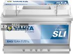 Varta Blue Dynamic 12V 72Ah 680A J+