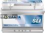 Varta Blue Dynamic 12V 72Ah 680A J+
