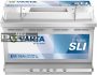 Varta Blue Dynamic 74Ah 680A J+ (190mm)