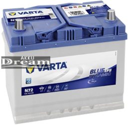 VARTA Blue Dynamic EFB 12V 72Ah 760A akku J+ ázsia (572501076D842)