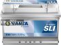 Varta Silver Dynamic 12V 74Ah 750A J+
