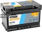 Exide Premium 72Ah 720A EA722 J+