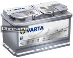 VARTA Silver Dynamic AGM 12V 80Ah jobb+ (580901080D852) F21
